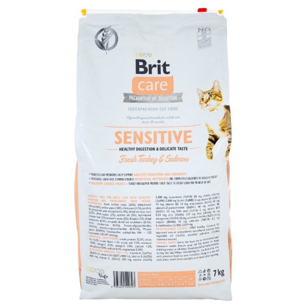 Фото - Сухой корм Brit Care д/привередливых котов с индейкой и лососем 7 кг (8595602540693)