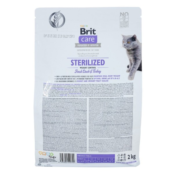 Фото - Сухой корм Brit Care контроль веса для стерилизованных кошек с уткой и индейкой2 кг (8595602540792)