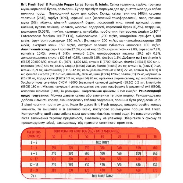 Фото - Сухой корм для собак Brit Fresh Beef/Pumpkin Puppy Large для щенков 12 кг (8595602530755)