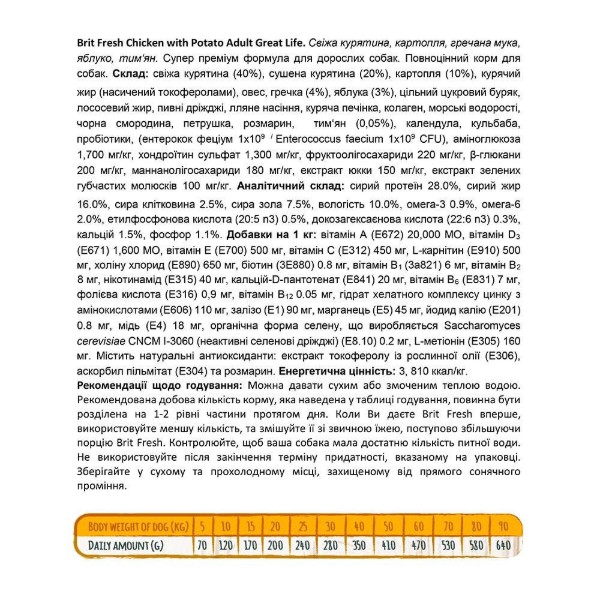 Фото - Сухой корм для собак Brit Fresh Chicken/Potato Adult для всех пород 2,5 кг (8595602530748)