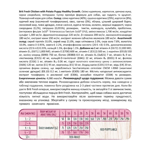 Фото - Сухой корм для собак Brit Fresh Chicken/Potato Puppy для всех пород 2,5 кг (8595602530724)