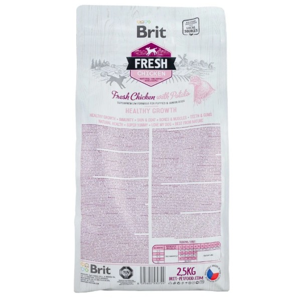 Фото - Сухой корм для собак Brit Fresh Chicken/Potato Puppy для всех пород 2,5 кг (8595602530724)