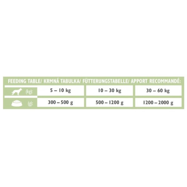 Фото - Влажный корм для собак Brit VetDiets Grain Free Diabetes с сахарным диабетом с ягненком и зеленым горошком 400 г (8595602535910)