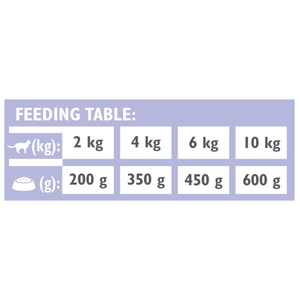 Фото - Паштет для кошек Brit VetDiets Grain Free Veterinary Gastrointestinal при проблемах с пищеварением с лососем и зеленым горошком 200г (8595602549856)