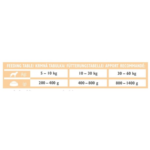 Фото - Влажный корм для собак Brit VetDiets Grain Free Hepatic для поддержания функций печени при печеночной недостаточности с индейкой горохом 400 г (8595602536030)