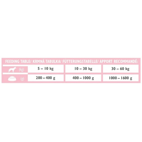 Фото - Вологий корм для собак Brit VetDiets Grain Free Hypoallergenic із харчовою алергією або непереносимістю з лососем та зеленим горошком 400 г (8595602535903)