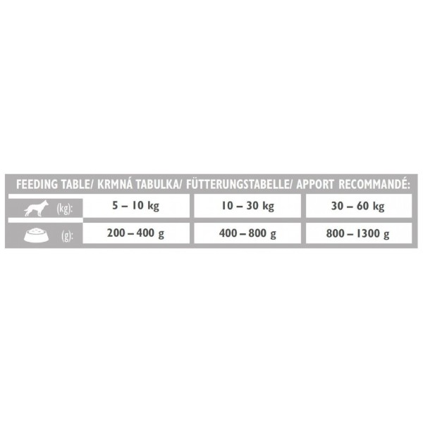 Фото - Влажный корм для собак Brit VetDiets Grain Free Joint and Mobility для поддержания здоровья суставов с селедкой и горохом 400 г (8595602535996)