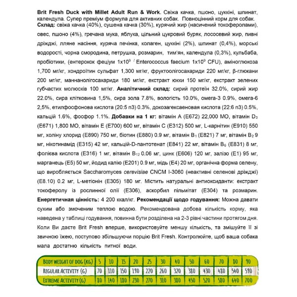 Фото - Сухой корм для собак Brit Fresh д/взрослых собак уткой и пшеном 12 кг (8595602530816)