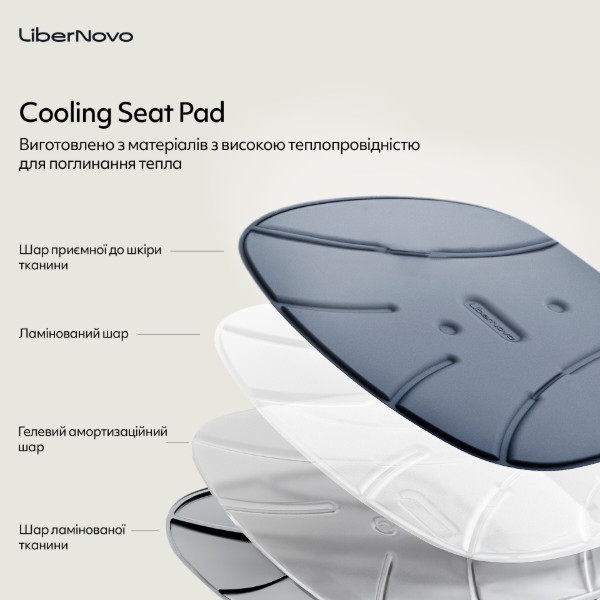 Фото - Охлаждающий коврик для кресла LiberNovo Space Grey (CP-GW-0000076-00-01)