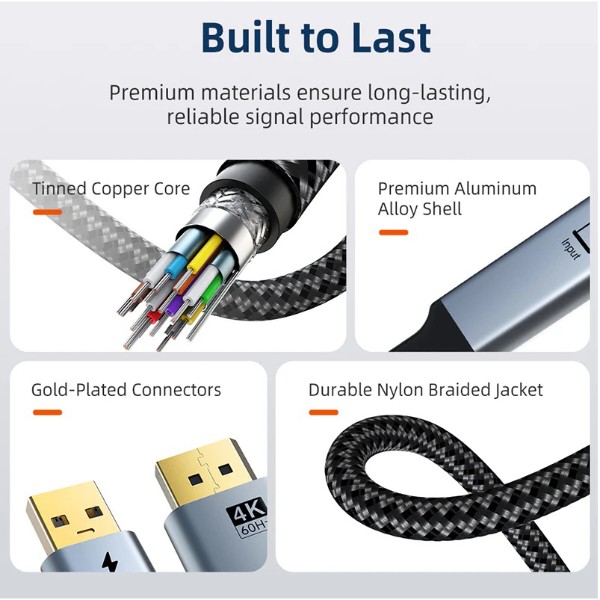 Фото - Кабель Cabletime HDMI (M) - DP (M) с USB питанием 2 м (CHD1L)