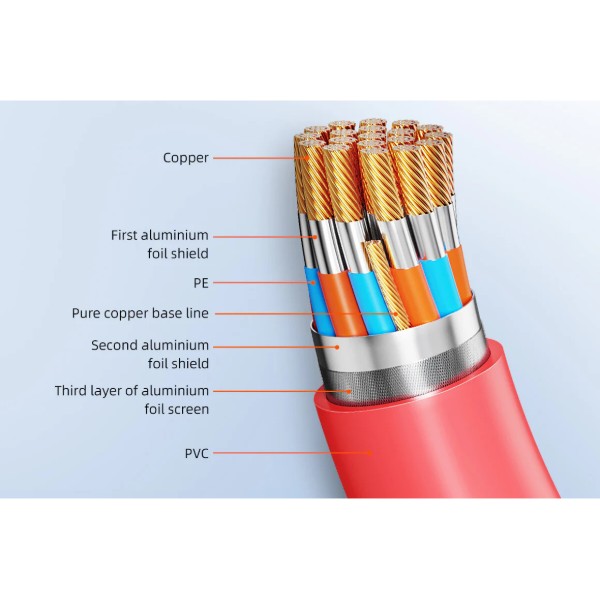 Фото - Кабель Cabletime USB-C - HDMI PD100W 2 м (CC26L)