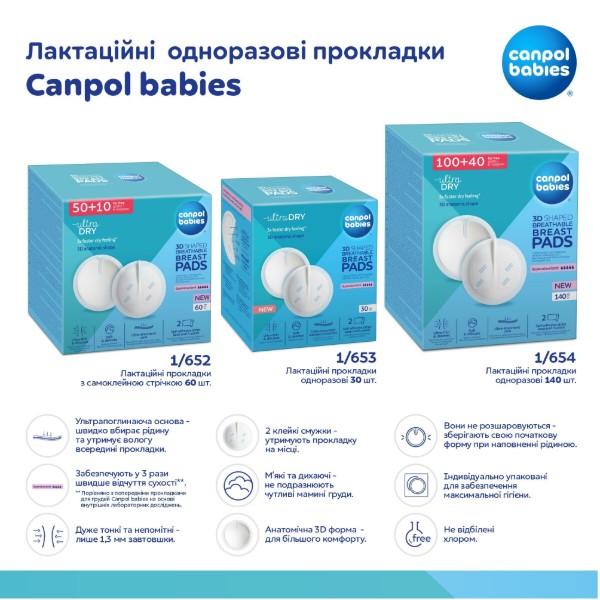 Фото - Прокладки для грудей Canpol babies одноразові, 30 шт. (1/653)