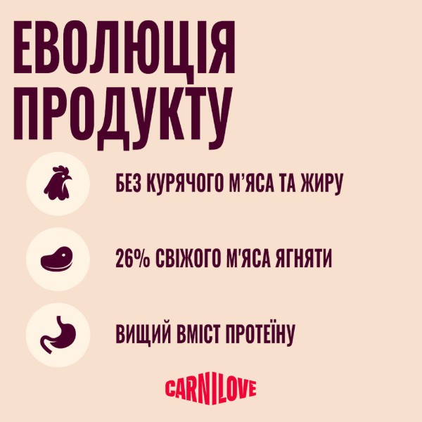 Фото - Сухий корм для собак Carnilove Active Lamb & Wild Boar 4 кг (8595602581122)