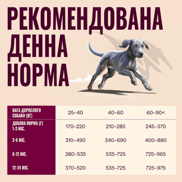 Фото - Сухой корм для собак Carnilove Active Salmon & Turkey Junior Large Breed 12 кг (8595602581412)
