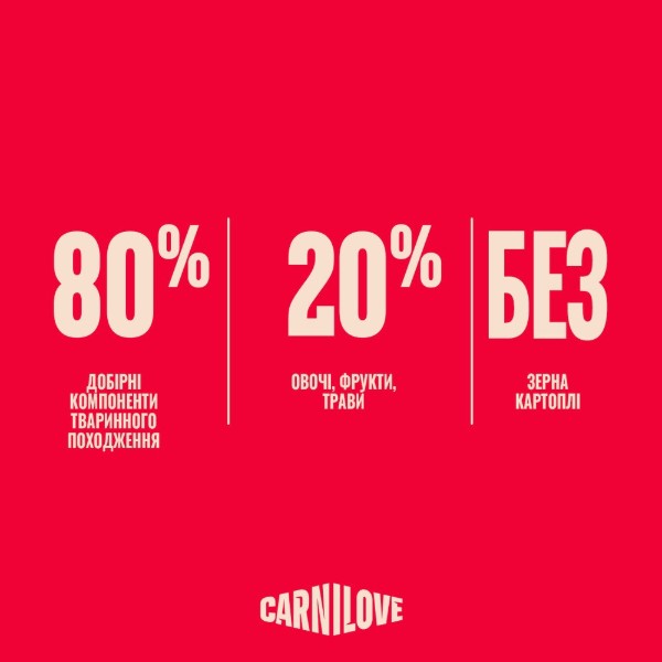 Фото - Сухой корм для кошек Carnilove Active Salmon & Turkey Kitten для котят лосось и индейка 2 кг (8595602581504)