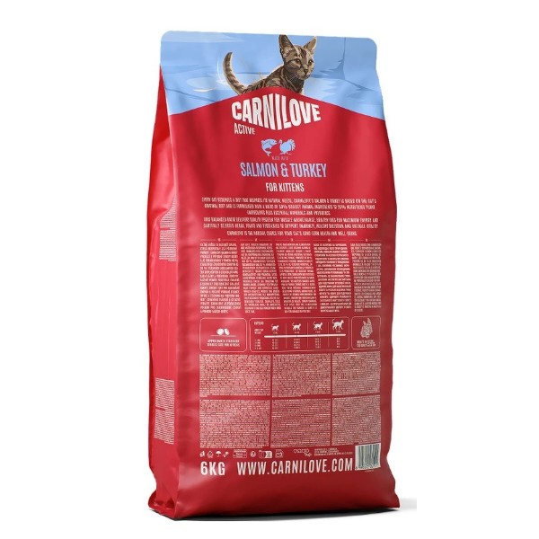 Фото - Сухой корм для кошек Carnilove Active Salmon & Turkey Kitten для котят лосось и индейка 6 кг (8595602581511)