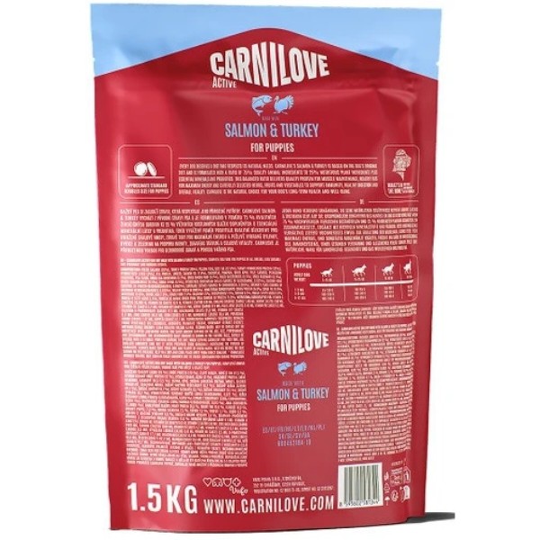 Фото - Сухой корм для собак Carnilove Active Salmon & Turkey Puppy для щенков 1,5 кг (8595602581344)