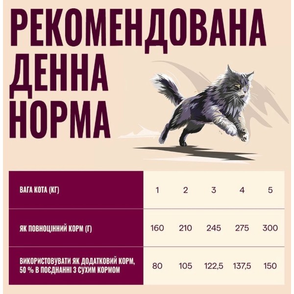 Фото - Паштет для кошек Carnilove Chicken, Duck&Pheasant курица, утка и фазан 100г (8595602582884)