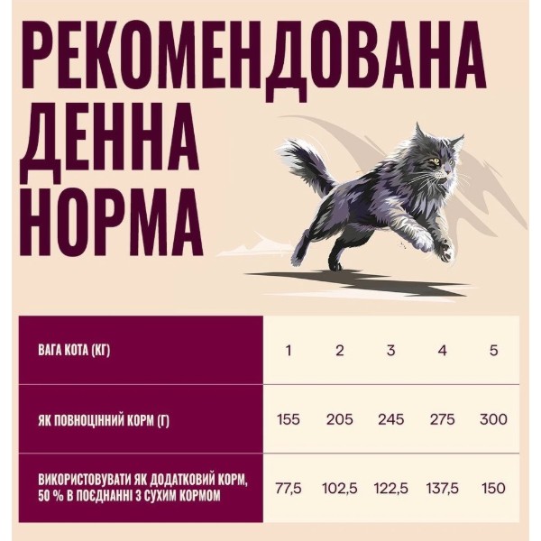 Фото - Паштет для кошек Carnilove Chicken&Lamb курица и ягненок 100г (8595602582860)