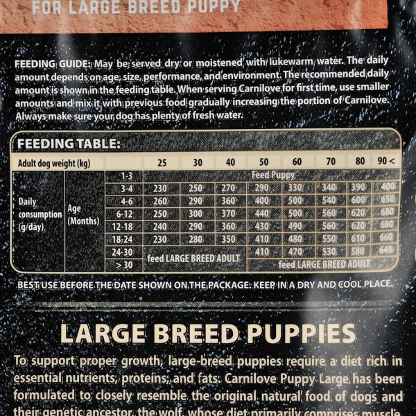 Фото - Сухий корм для собак Carnilove Puppy Large Breed Salmon and Turkey для цуценят 1,5 кг (8595602508853)