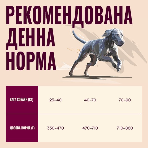 Фото - Сухий корм для собак Carnilove Salmon & Turkey Large Breed 4 кг (8595602581320)