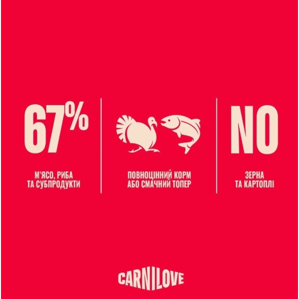 Фото - Влажный корм для собак Carnilove Salmon & Turkey 400 г (8595602582815)
