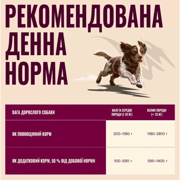 Фото - Влажный корм для собак Carnilove Salmon & Turkey 400 г (8595602582815)