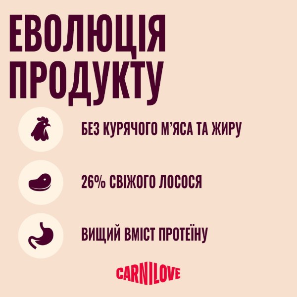 Фото - Сухой корм для собак Carnilove Salmon & Turkey Small Breed 1,5 кг (8595602581269)