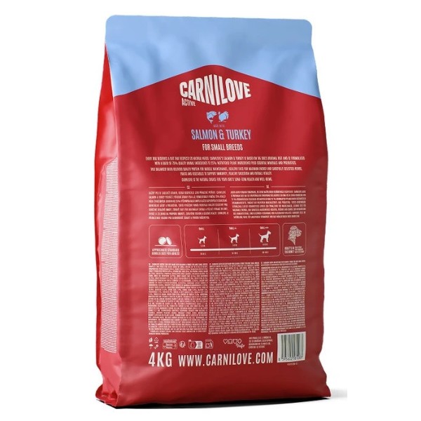 Фото - Сухой корм для собак Carnilove Salmon & Turkey Small Breed 4 кг (8595602581283)
