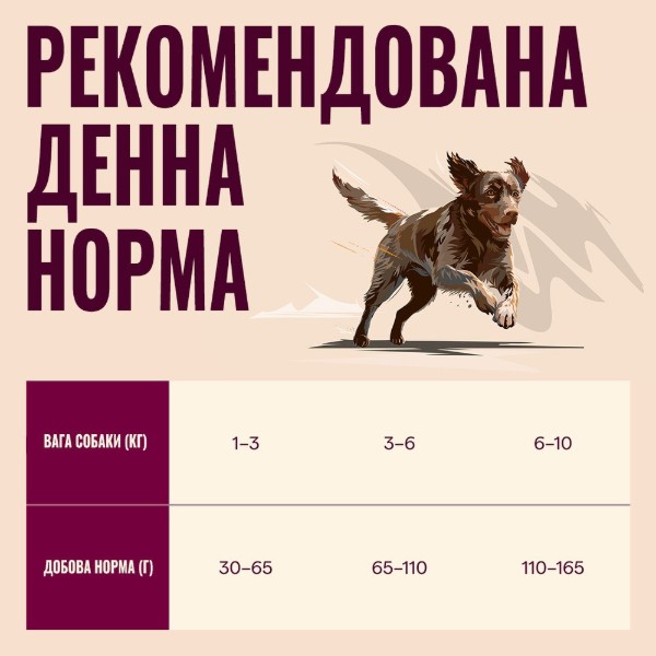Фото - Сухой корм для собак Carnilove True Fresh Duck Small Breed 1,5 кг (8595602581894)