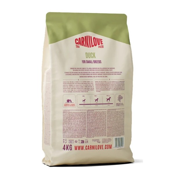 Фото - Сухой корм для собак Carnilove True Fresh Duck Small Breed 4 кг (8595602581917)