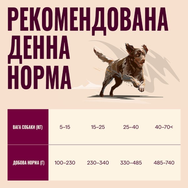 Фото - Сухой корм для собак Carnilove True Fresh Fish &amp; Turkey рыба и индейка 4 кг (8595602582075)