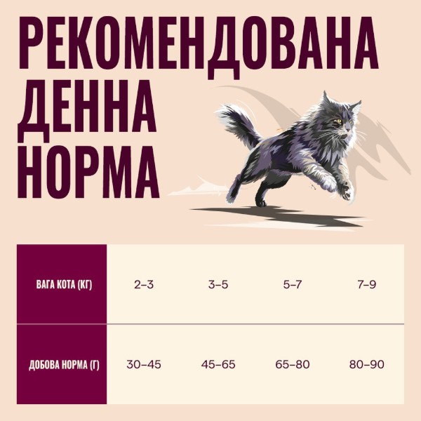 Фото - Сухой корм для кошек Carnilove True Fresh Fish&amp;Turkey Sterilised для стерилизованных рыба и индейка 6 кг (8595602582426)