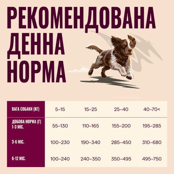 Фото - Сухой корм для собак Carnilove True Fresh Puppy для щенков 1,5 кг (8595602582013)
