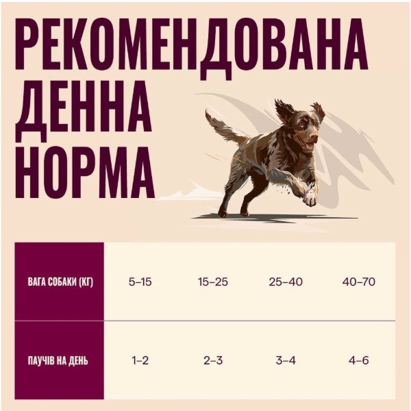 Фото - Влажный корм для собак Carnilove Turkey & Duck with Timothy Grass 300 г (8595602583713)