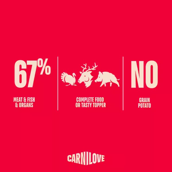 Фото - Влажный корм для собак Carnilove Turkey & Reindeer & Wildboar 400 г (8595602582846)