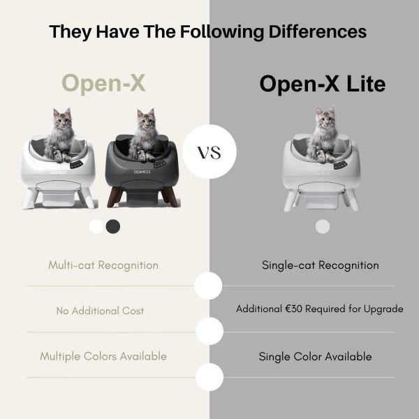 Фото - Смарт-лоток для животных Catlink Scooper Open-X (CL-CH-01W)