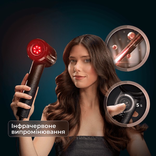 Фото - Фен-стайлер Cecotec DryGlam Waves i-Sensor Pro (A01_EU01_118879)