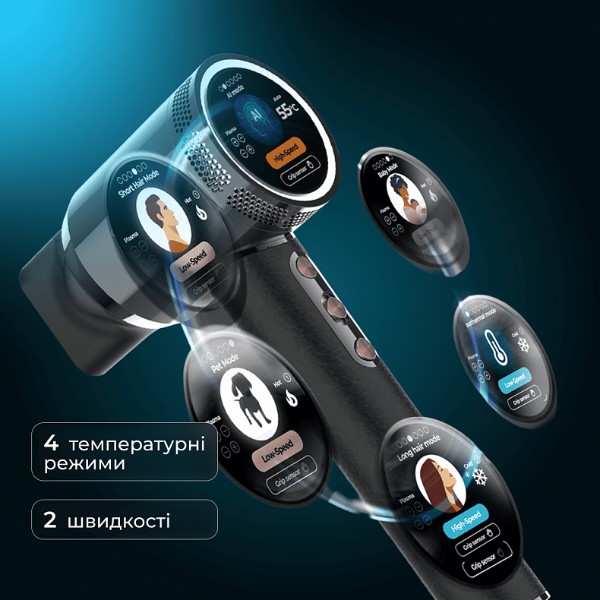 Фото - Фен-стайлер Cecotec DryGlam Waves i-Sensor Pro (A01_EU01_118879)