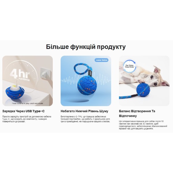 Фото - Интерактивная игрушка для собак Cheerble Wicked Ball Air Rope Bright Orange (CWQ03O)
