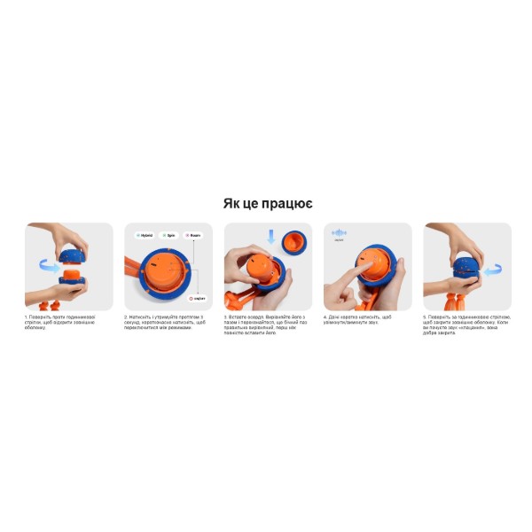 Фото - Интерактивная игрушка для собак Cheerble Wicked Ball Rolly Bright Orange (CWQ07O)