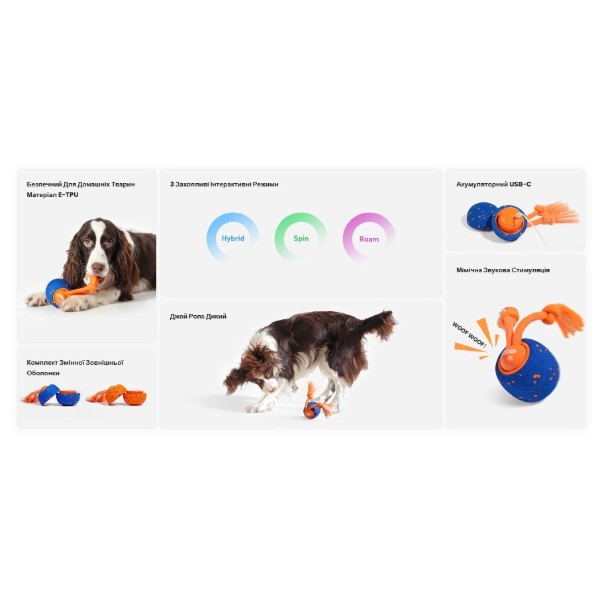 Фото - Интерактивная игрушка для собак Cheerble Wicked Ball Rolly Royal Blue (CWQ07B)