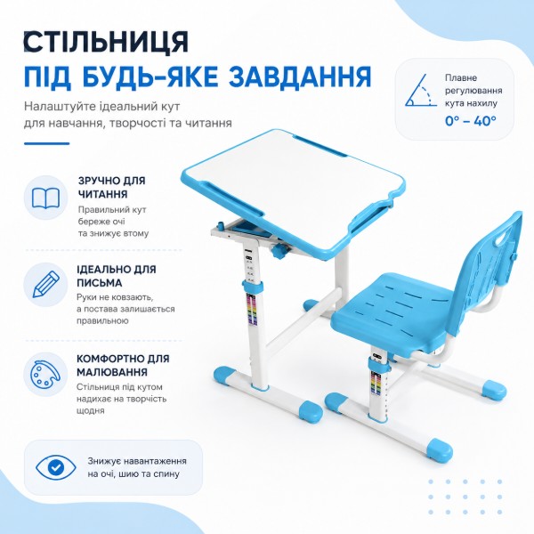 Фото - Комплект мебели школьный 2 элемента Cubby Sorpresa Blue