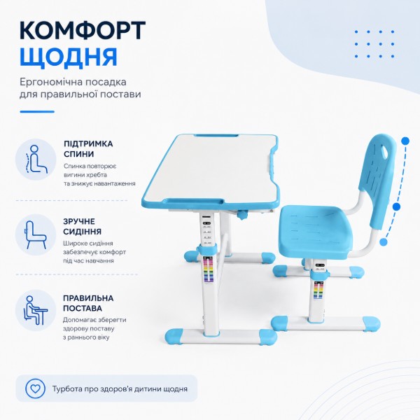 Фото - Комплект мебели школьный 2 элемента Cubby Sorpresa Blue