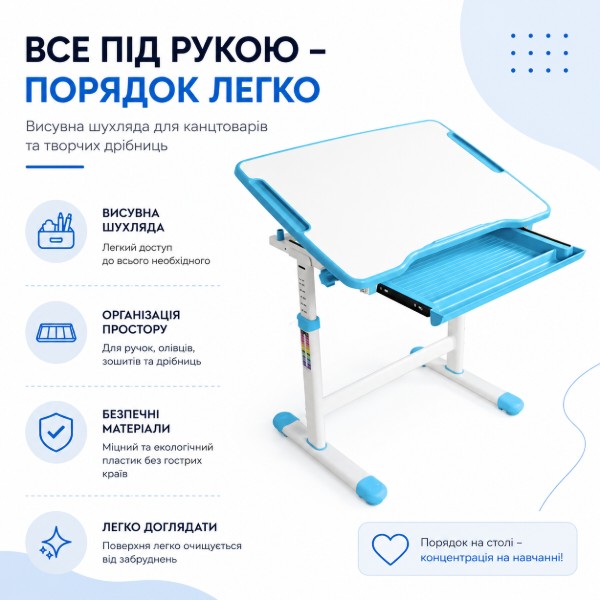 Фото - Комплект мебели школьный 2 элемента Cubby Sorpresa Blue