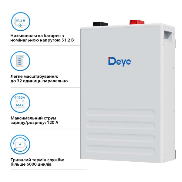 Фото - Батарея для солнечного инвертора Deye SE-F5 Plus LiFePO4 LV 51.2V 100Ah 5.12kWh (SE-F5 Plus-L)