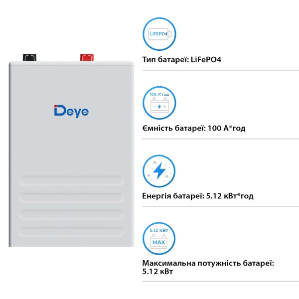 Фото - Батарея для солнечного инвертора Deye SE-F5 Plus LiFePO4 LV 51.2V 100Ah 5.12kWh (SE-F5 Plus-L)