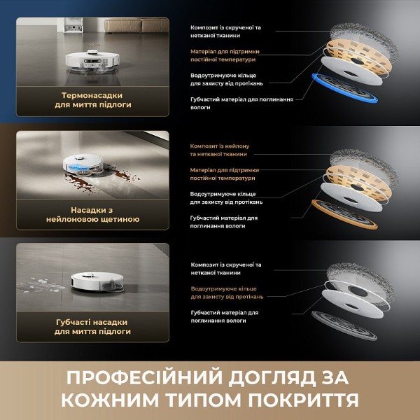 Фото - Робот-пылесос моющий Dreame Matrix 10 Pro Black (RLM61HE-Bl)