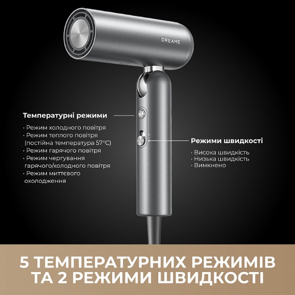 Фото - Фен-стайлер Dreame Pocket Pro 5in1 Titanium (AHD51PRO_T5)