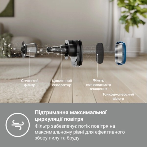 Фото - Фильтр для пылесоса Electrolux EF163